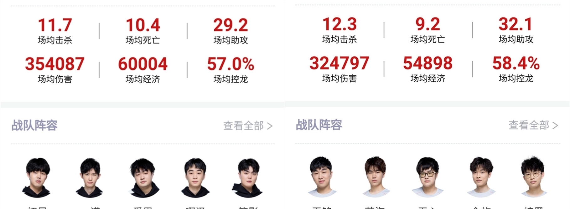 与赛场 与赛场