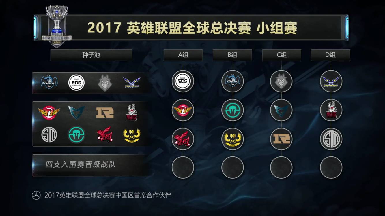 身位预判则