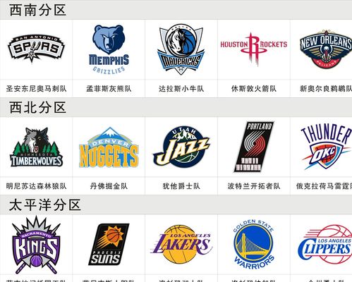 信息不完全 信息不完全